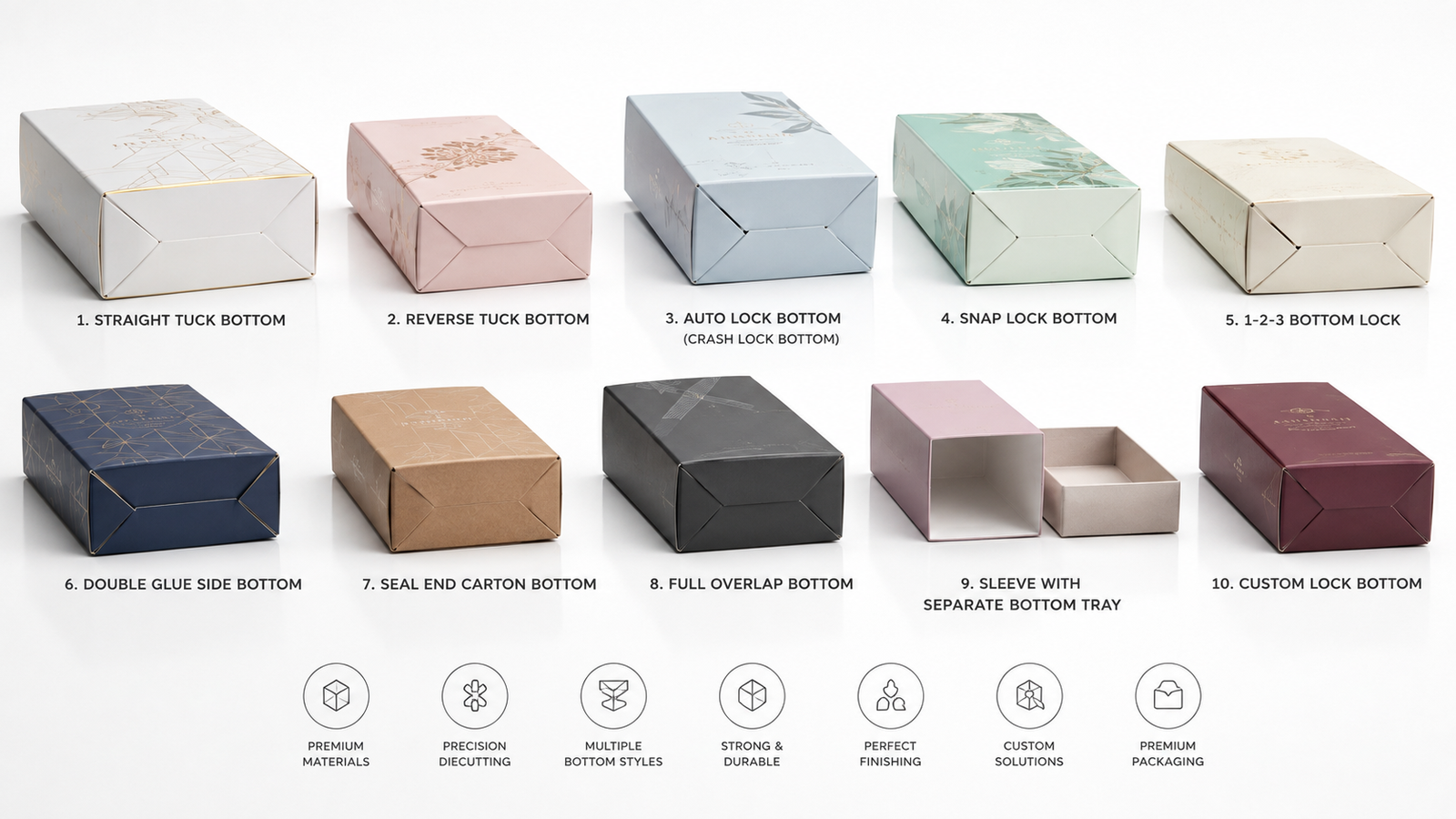 Auto-lock bottom carton